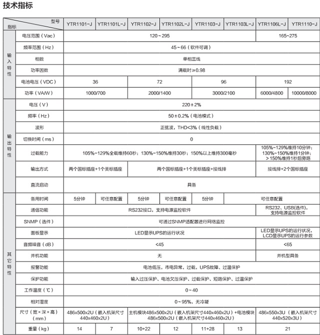 科华UPS电源精卫YTR系列(机架式)