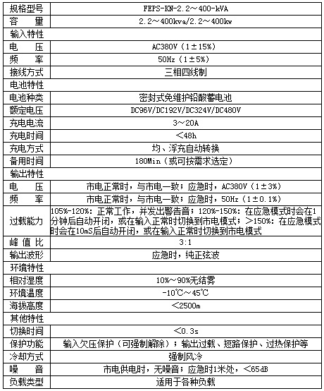 堃能EPS电源FEPS-KN系列消防灯具专用应急电源