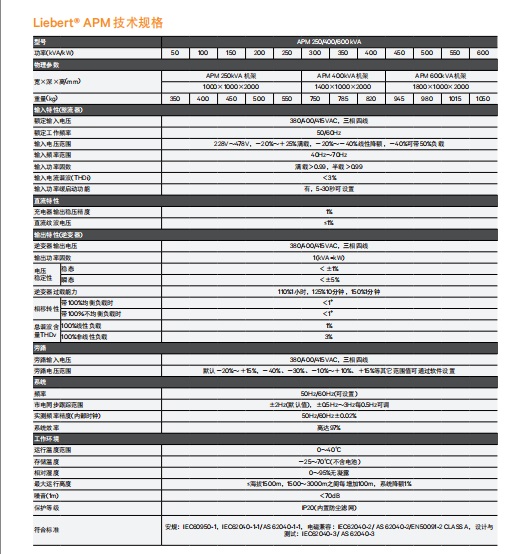 维谛UPS电源Liebert APM系列(50-600KVA)Vertiv