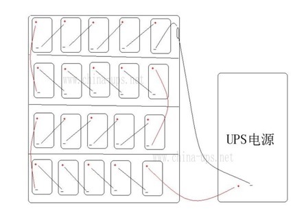 徐州北站信息中心机房伊顿UPS电源电池连接图解析