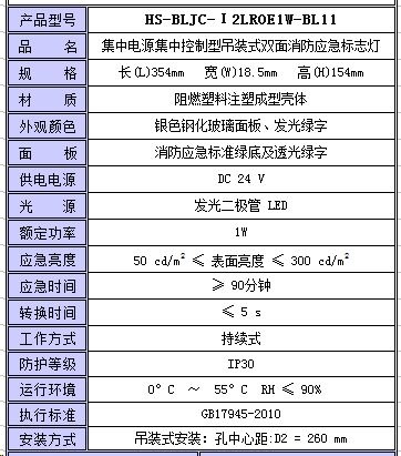 恒生应急照明集中电源【HS-BLJC-Ⅰ2LROE1W-BL11 双面】集中电源集中控制型消防标志灯