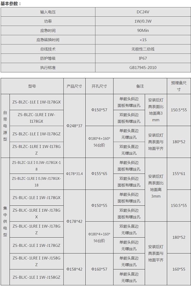 中智盛安地理灯(不锈刚面板)