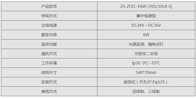 中智盛安ZS-ZFJC-E6W-J301消防应急照明灯具