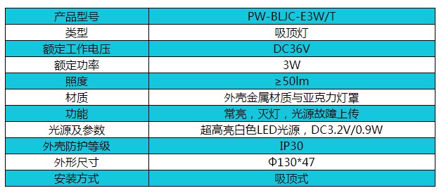 帕沃智能疏散PW-ZLJ-E3W/T型吸顶灯