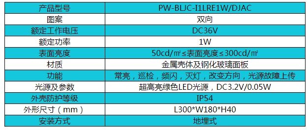 帕沃智能疏散PW-BLJC-I1LREW/DJAC型方形地埋灯