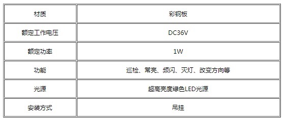 帕沃智能疏散PW-BLJC-II2LRE1W/DJ1 香槟金双面单向应急标志灯具