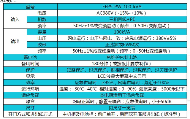 帕沃EPS电源FEPS-PW-100kVA