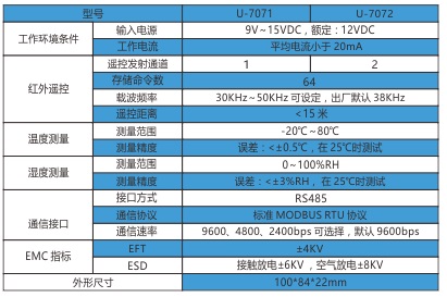 拓能机房动力环境监控U-7071/7072型空调控制器