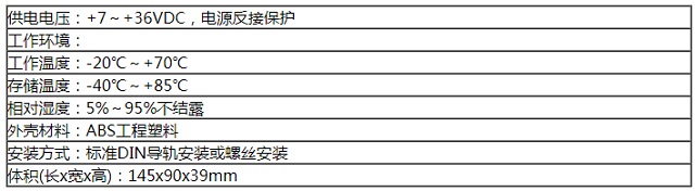 卓振机房环境监控系统JZ-SWS12机房空开监测仪