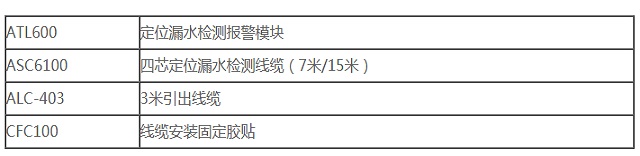 卓振JZ-ALM20定位式漏水传感器