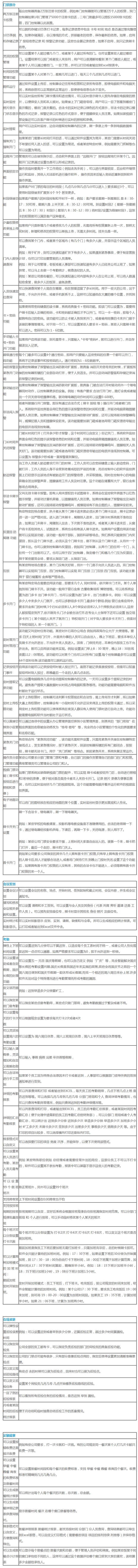 卓振动力环境集中控制系统JZ-NDCXS10系列门禁控制器