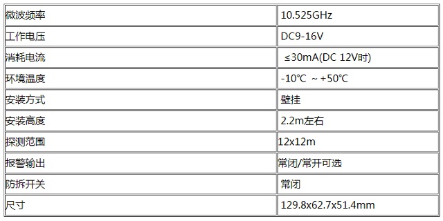 卓振机房动力环境监控LH-914C红外微波三鉴探测器