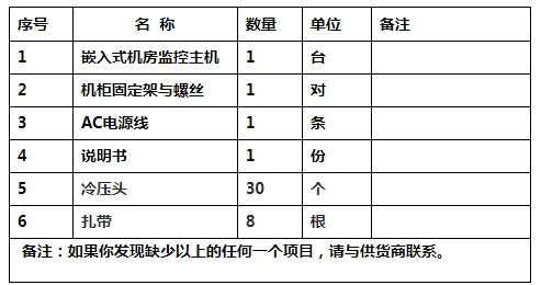 大榕树动环监控系统SMT-2800机房动力环境监控设备