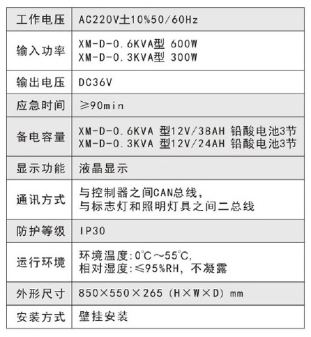 浙江西默智能疏散XM-D应急照明集中电源