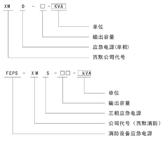 浙江西默EPS电源XM-D系列消防应急灯具专用应急电源