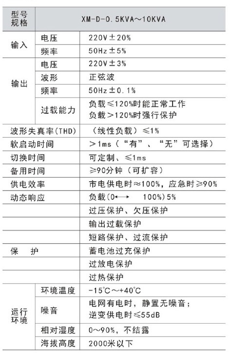 浙江西默EPS电源XM-D系列消防应急灯具专用应急电源