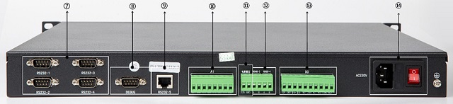 迈世动环监控系统嵌入式机房监控主机 OM-A6 T系列