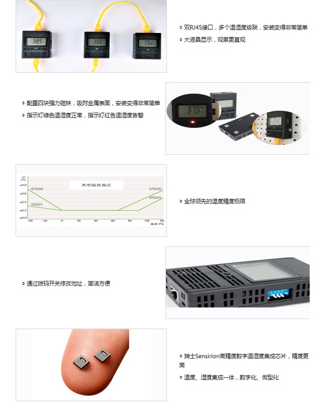 迈世机房监控系统机柜温湿度传感器OM-TH-B901