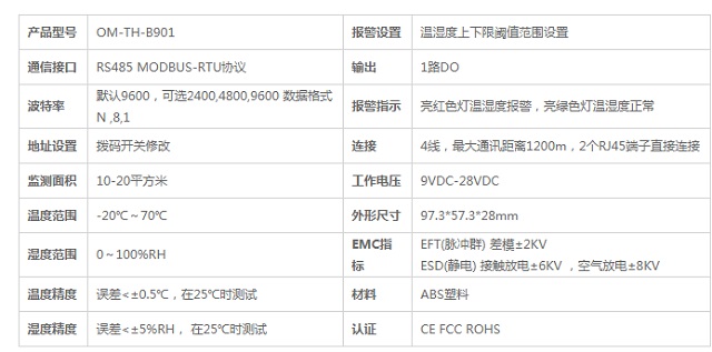 迈世机房监控系统机柜温湿度传感器OM-TH-B901