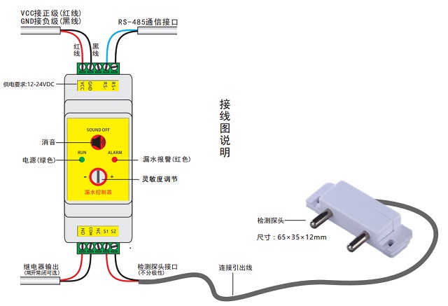 迈世机房监控系统点式漏水检测器OM-LDA-C801