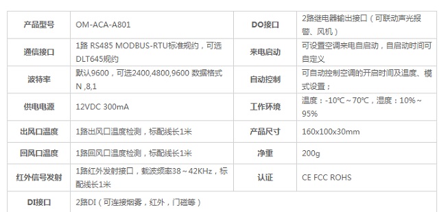 迈世动力环境监控普通空调远程控制器OM-ACA-A801