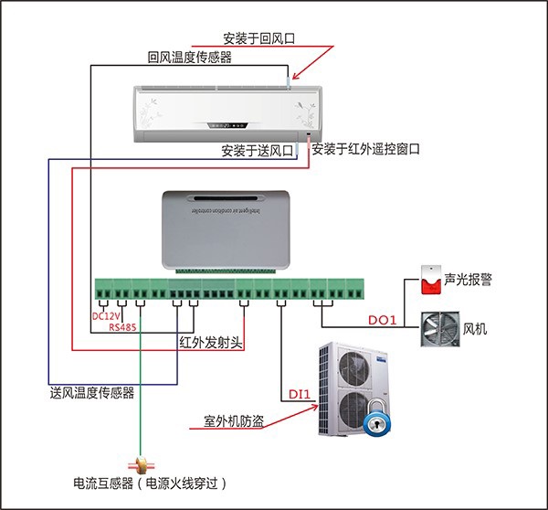 迈世动力环境监控普通空调远程控制器OM-ACA-A801