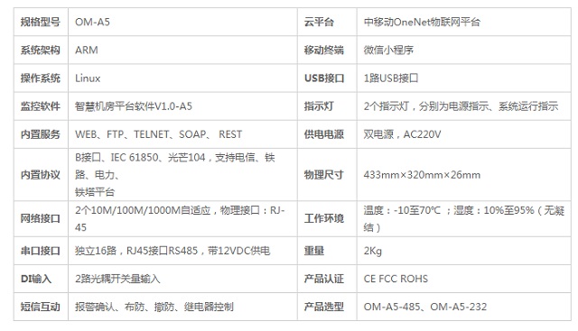 迈世机房动环监控一体机OM-A5