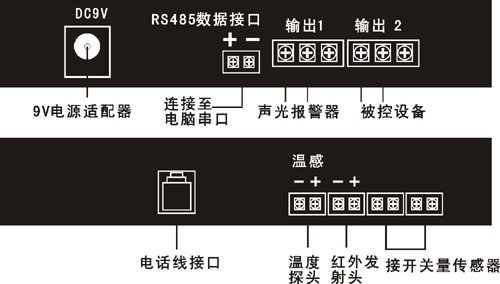 斯必得机房监控SPD-100DH经济型电话报警系统