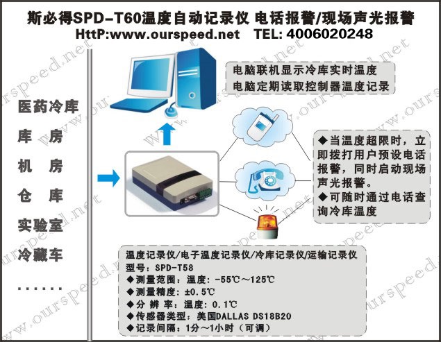 斯必得动力环境监控系统SPD-T60温度记录仪高温电话报警