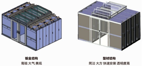 安瑞可微模块机房冷通道系列标准冷通道