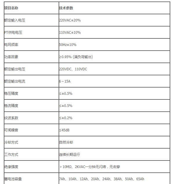 堃能直流屏壁挂式