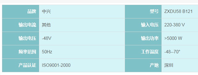 中兴通信电源ZXDU58 B121嵌入式-48V120A通信直流高频开关电源