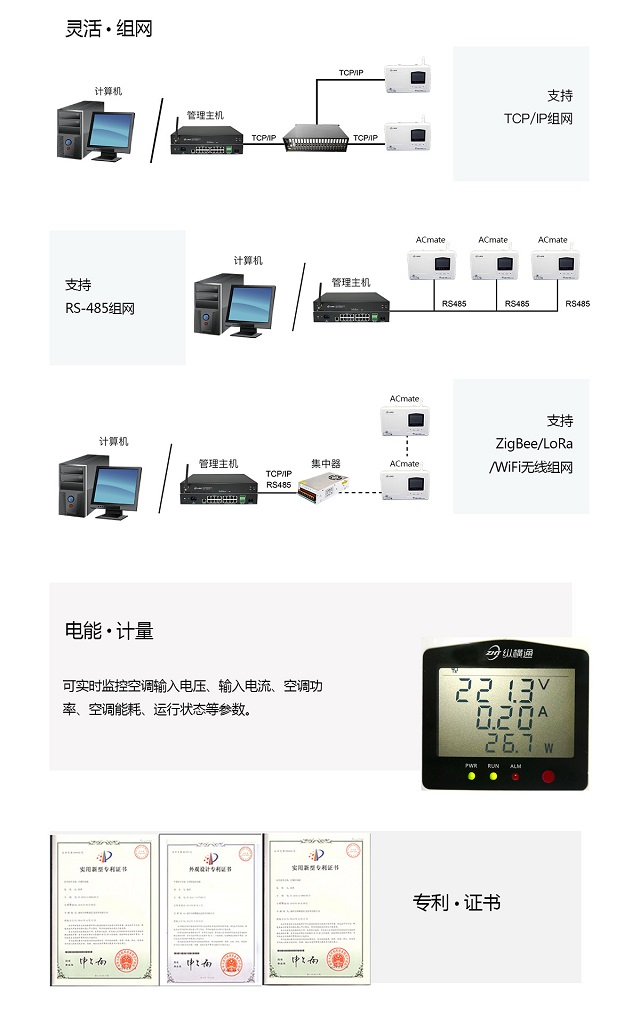 纵横机房环境监控空调小管家