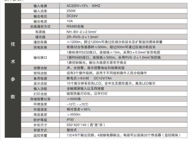 亚川消防设备电源监控FYPM900系列