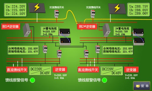 天英交直流一体化电源系统