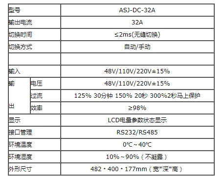 艾斯捷STS静态旁路开关直流双电源转换开关ASJ-DC-32A