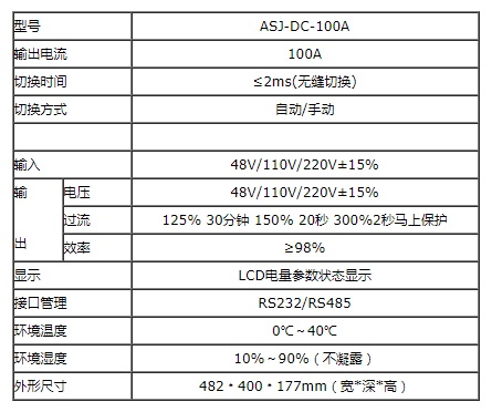 艾斯捷STS静态旁路开关直流双电源转换开关ASJ-DC-100A