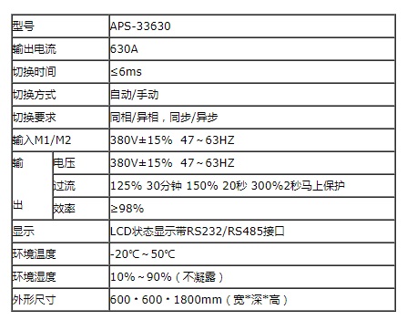 艾斯捷STS静态旁路开关APS-33630(630A)