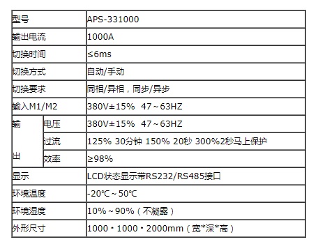 艾斯捷STS静态旁路开关APS-331000(1000A)