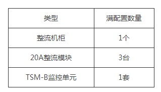 菲富特通信电源FFT45-XT