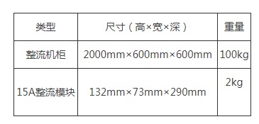 菲富特通信电源FFT45-XT