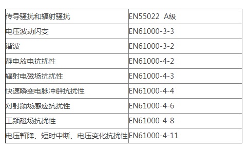 菲富特通信电源模块FFT4820A