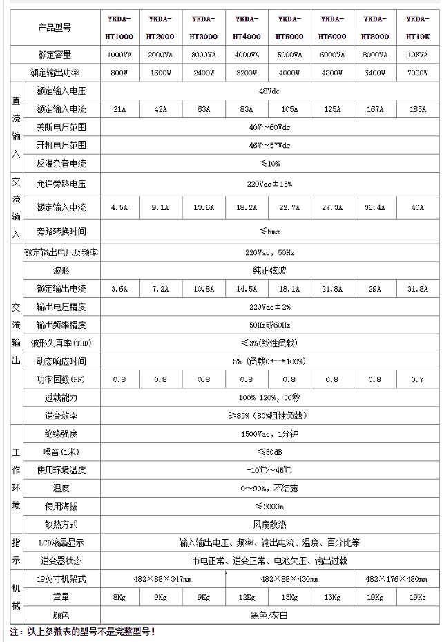 邮科YKDA-WT(48/220)系列通信用工频逆变电源