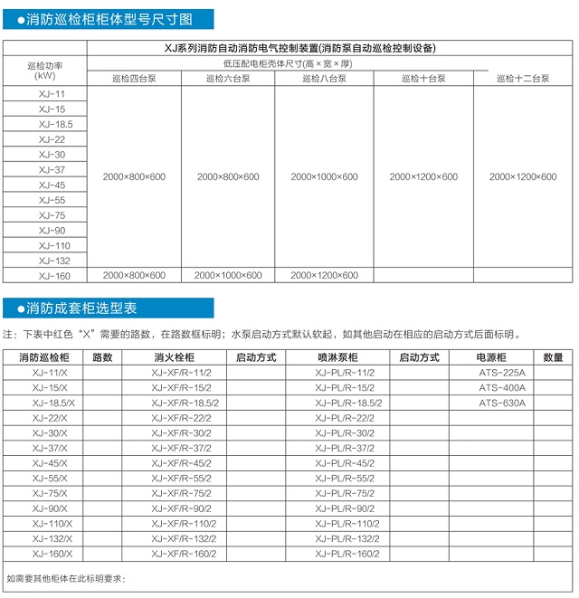 邑美XJ系列智能消防泵巡检柜