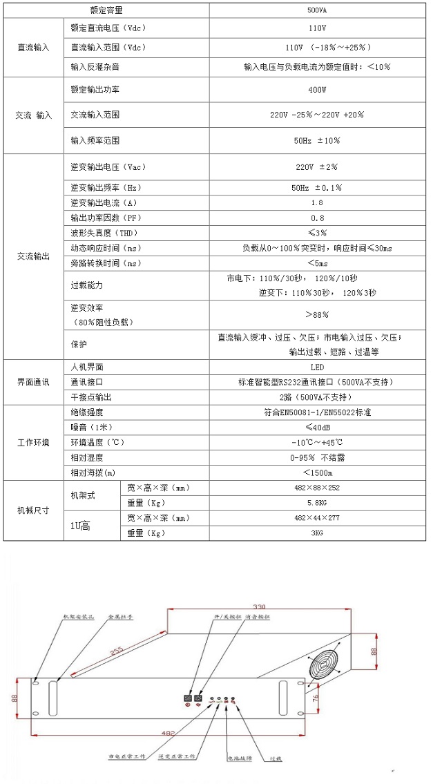 鑫隆源逆变电源DC110V/AC220V-500VA标准机架式