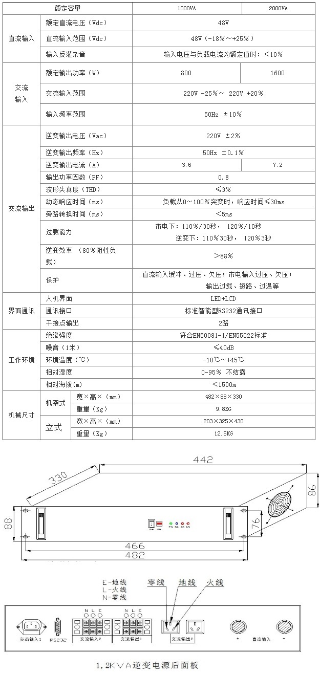 鑫隆源逆变电源DC48/AC220V 1KVA-2KVA标准机架式