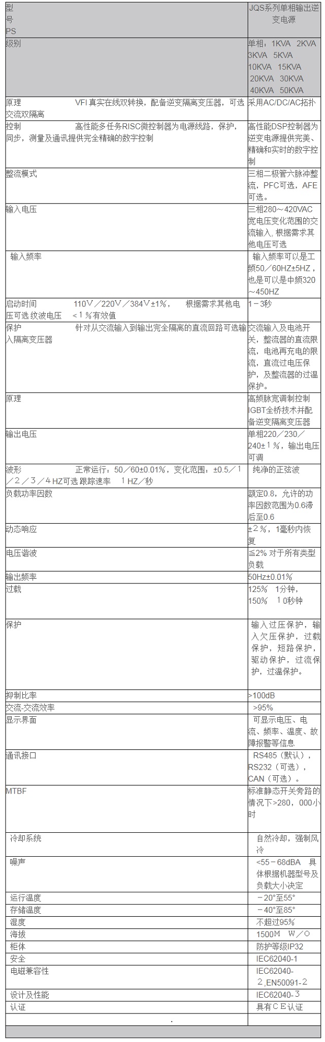 金秋葵JQS系列单相输出逆变电源