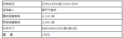 中子为ZZBG-XH壁挂信号箱