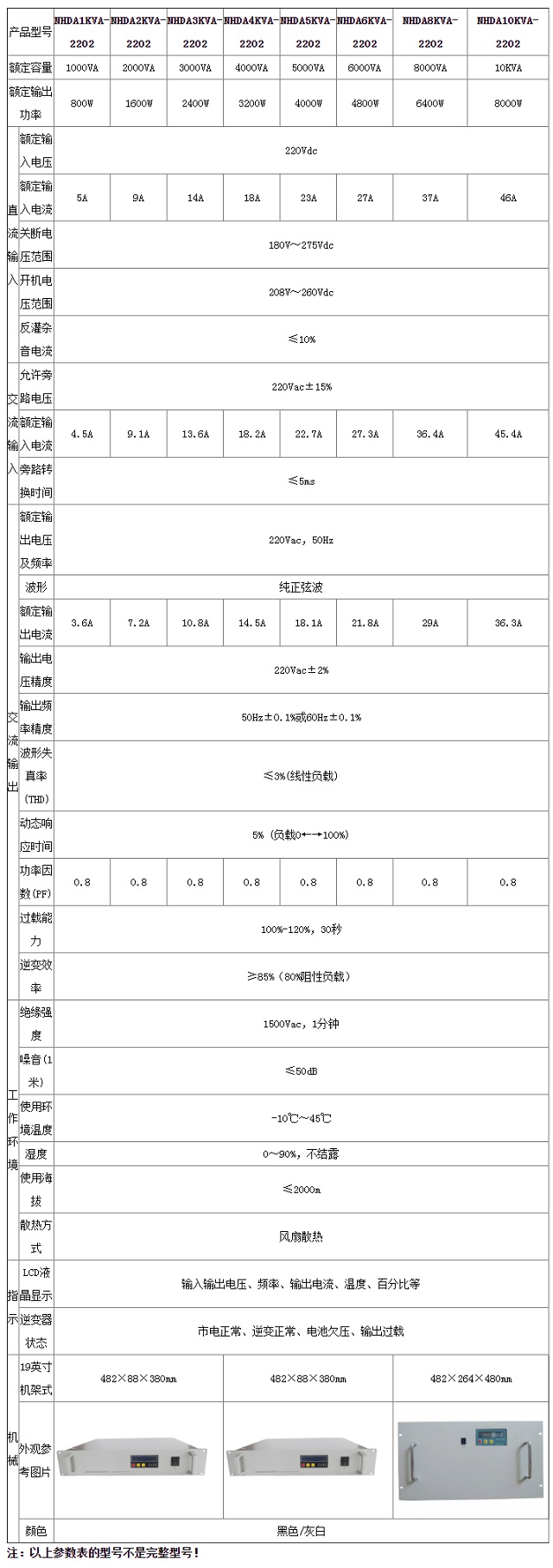 能华DC220V转AC220V电力高频正弦波逆变电源