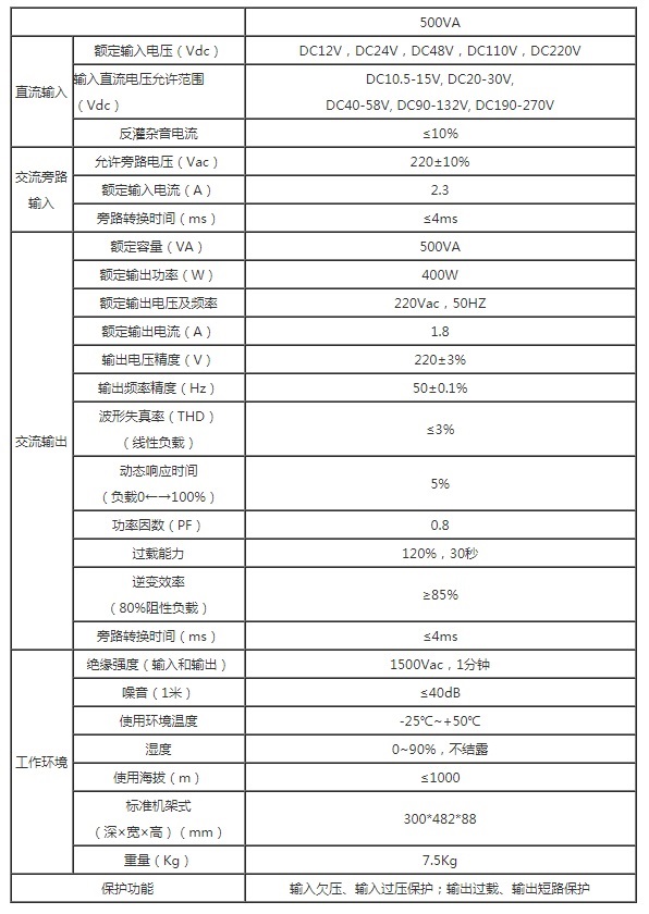 安德森3U 6KVA高频逆变电源